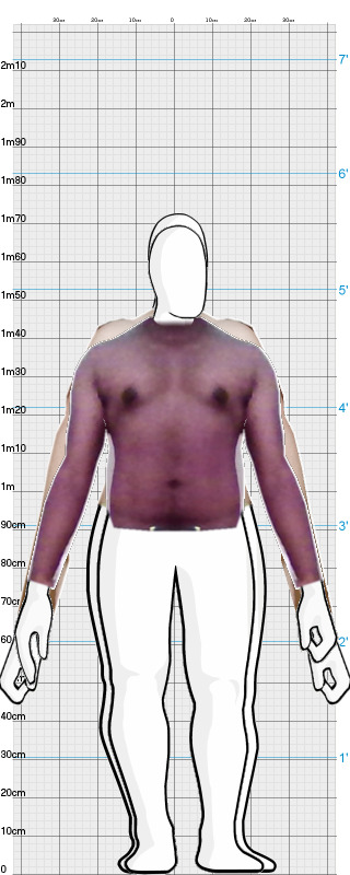 Full Size Comparison