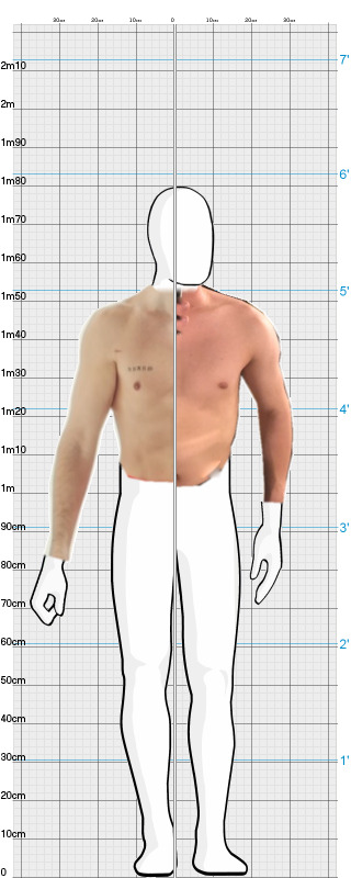 Full Size Comparison