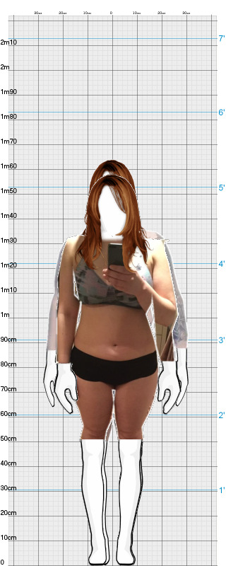 Full Size Comparison