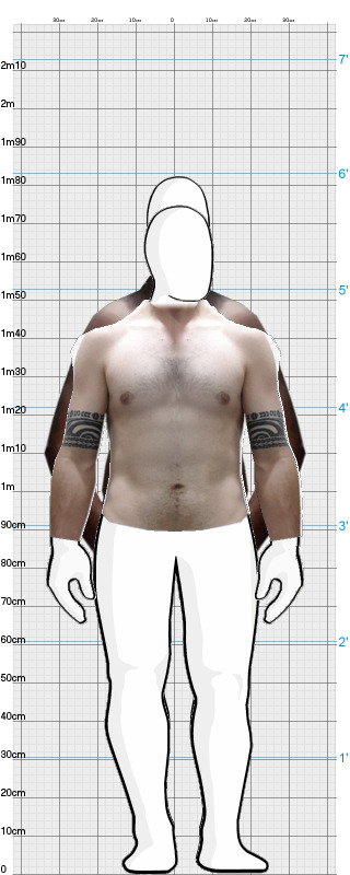Full Size Comparison