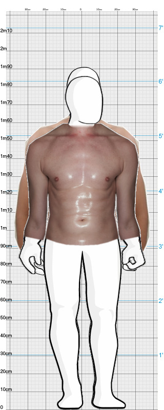 Full Size Comparison