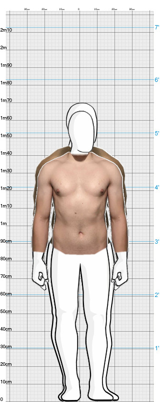 Full Size Comparison