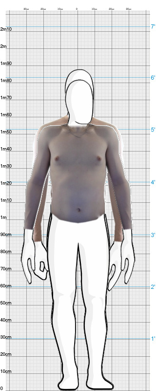 Full Size Comparison