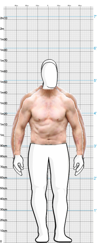 Full Size Comparison