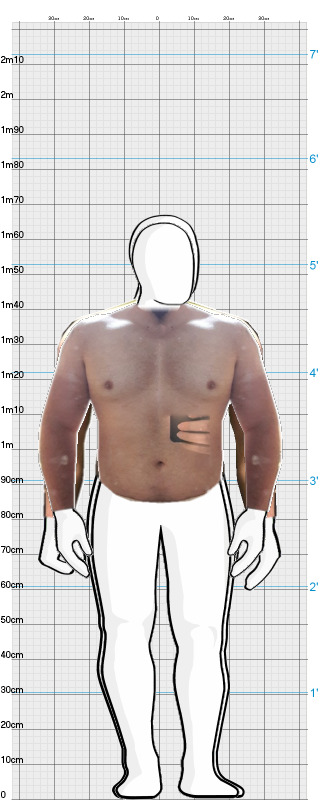 Full Size Comparison