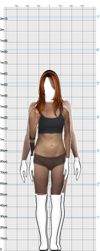 Full Size Comparison