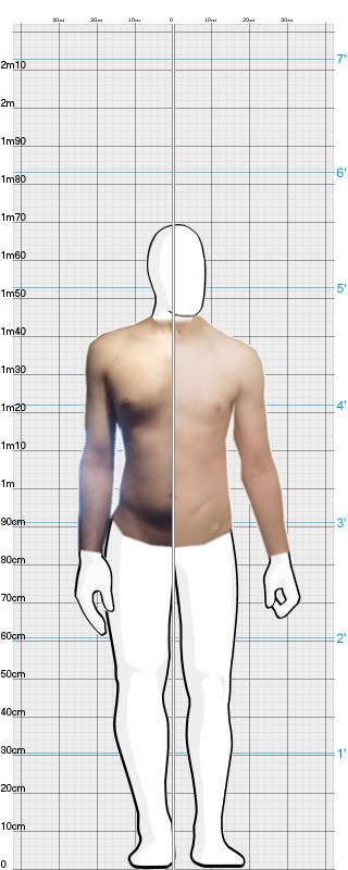 Full Size Comparison