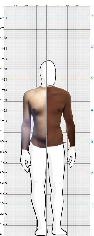 Full Size Comparison