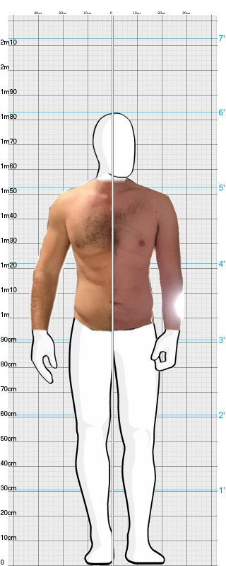 Full Size Comparison