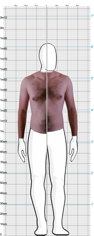 Full Size Comparison