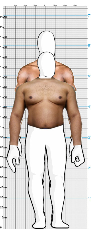 Full Size Comparison