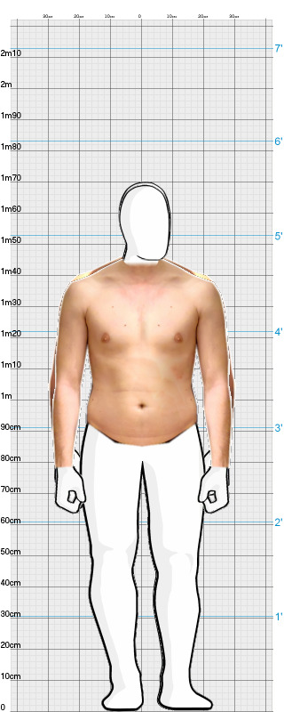 Full Size Comparison