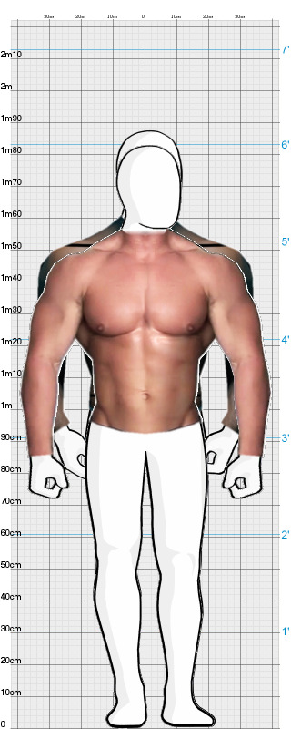 Full Size Comparison