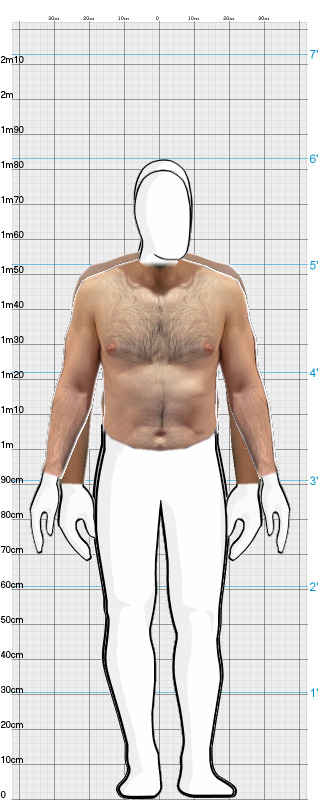 Full Size Comparison