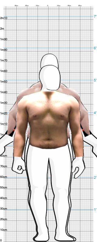 Full Size Comparison