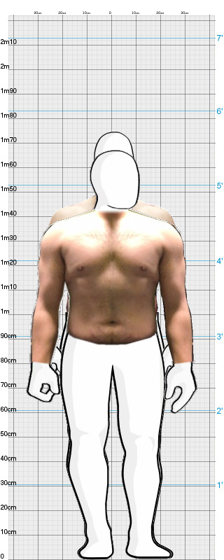 Full Size Comparison