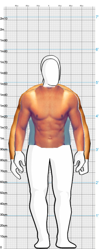 Full Size Comparison