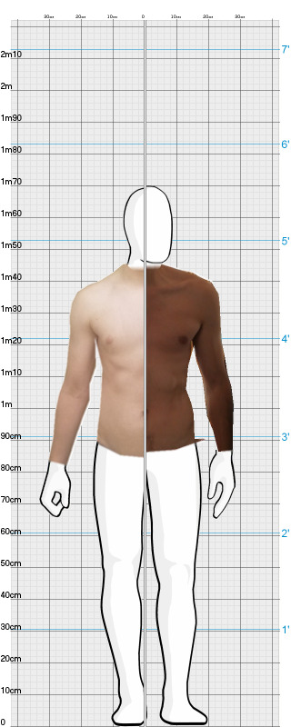 Full Size Comparison