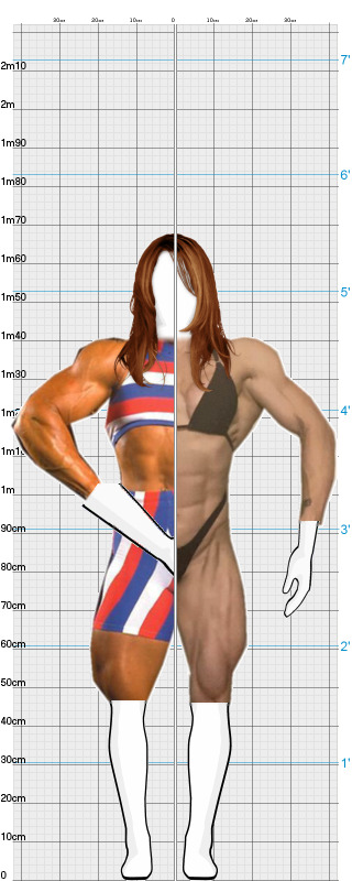 Full Size Comparison