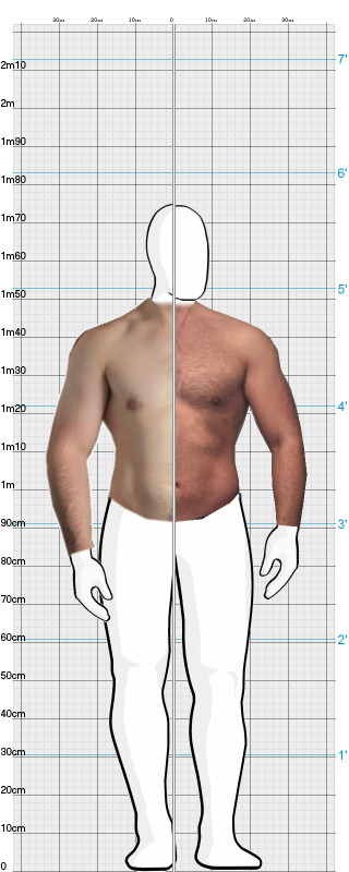 Full Size Comparison