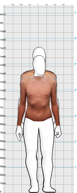Full Size Comparison