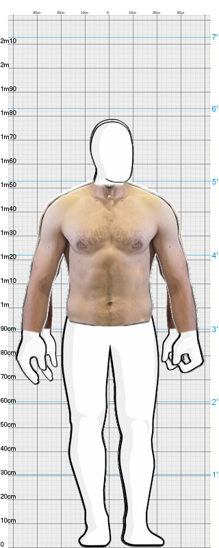 Full Size Comparison