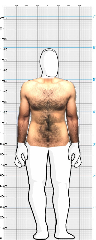 Full Size Comparison