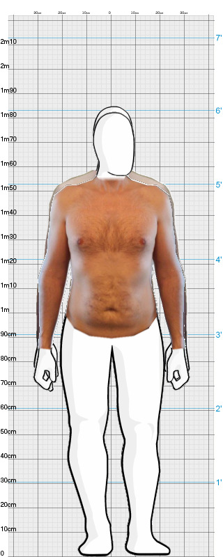 Full Size Comparison