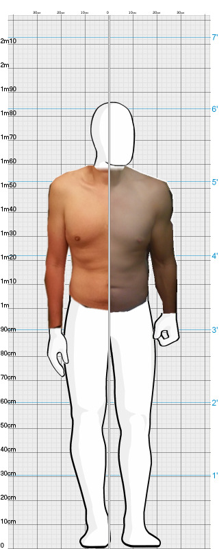 Full Size Comparison