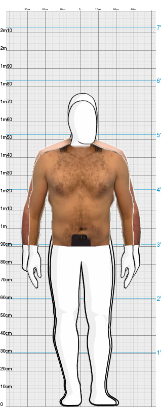 Full Size Comparison