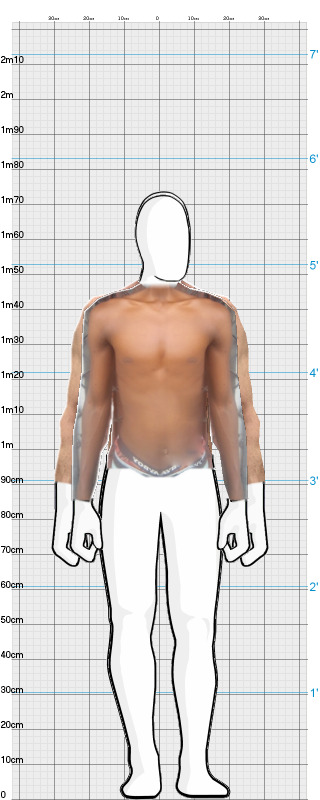 Full Size Comparison