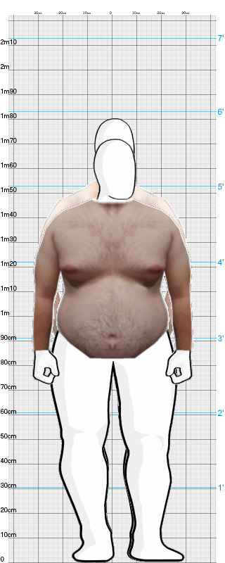Full Size Comparison