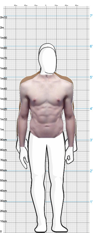 Full Size Comparison