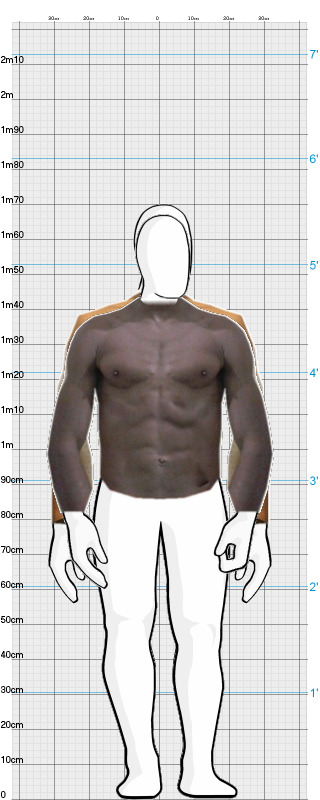Full Size Comparison