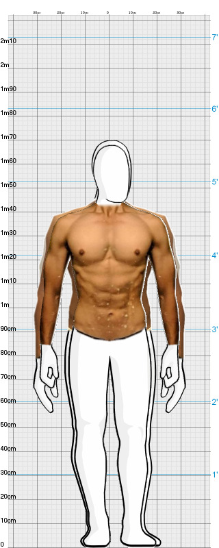 Full Size Comparison