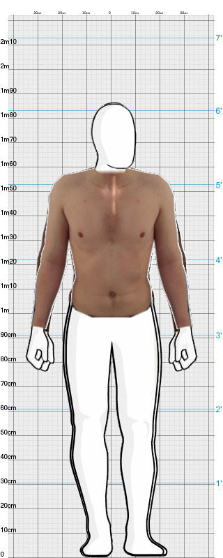 Full Size Comparison