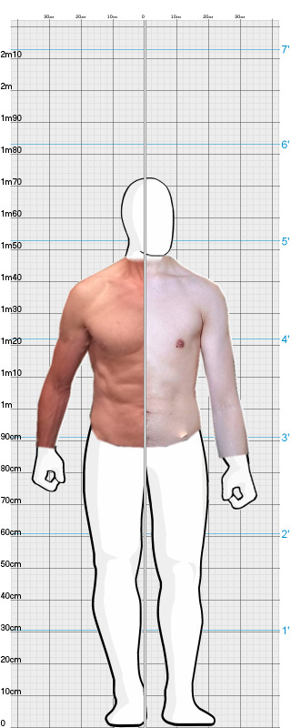 Full Size Comparison