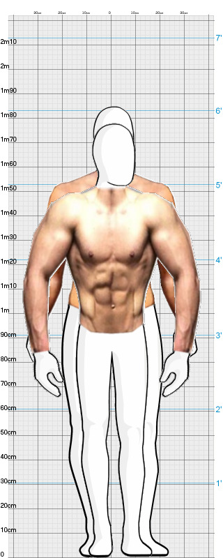 Full Size Comparison