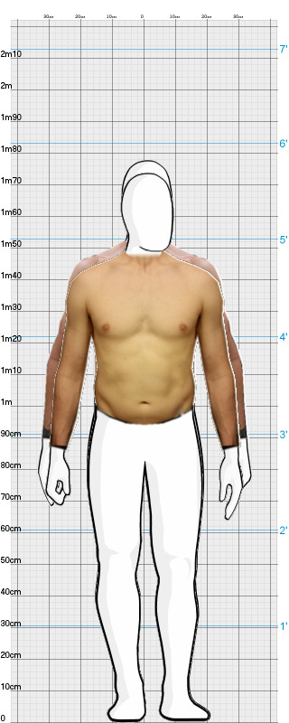 Full Size Comparison
