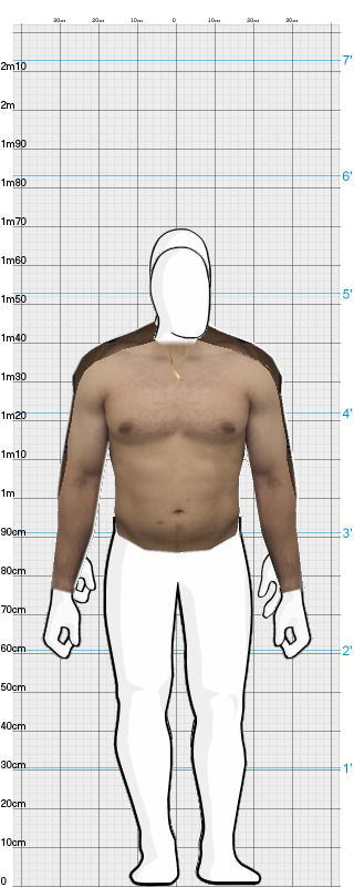 Full Size Comparison