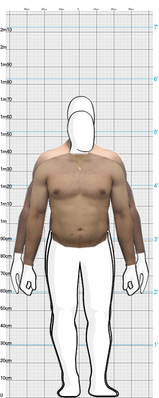 Full Size Comparison