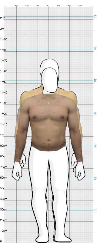 Full Size Comparison