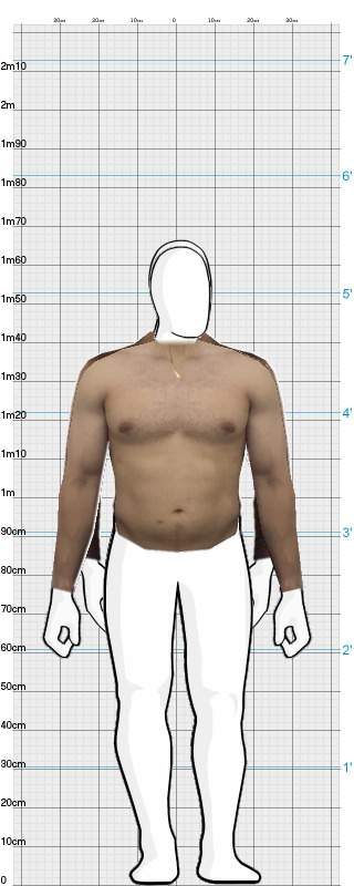 Full Size Comparison