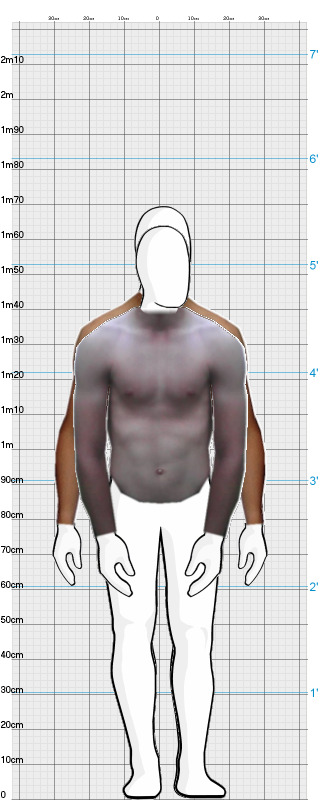 Full Size Comparison