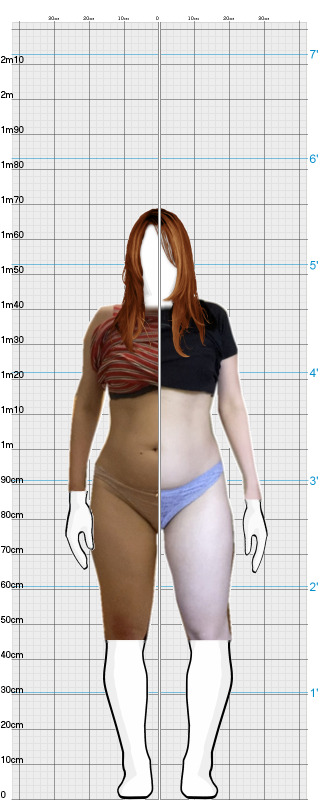 Full Size Comparison