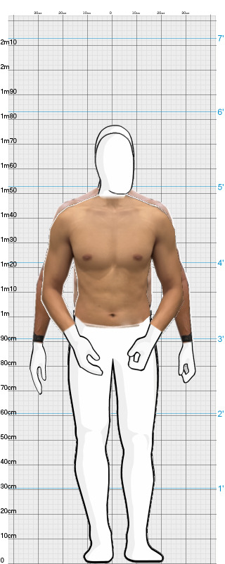 Full Size Comparison