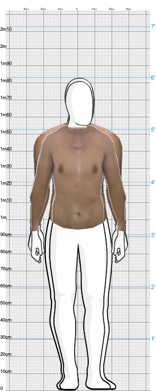 Full Size Comparison