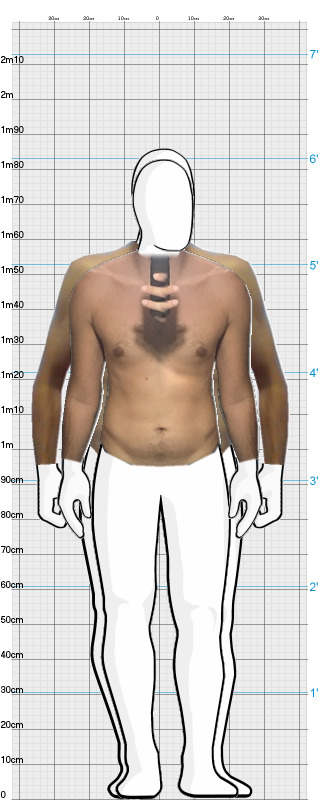 Full Size Comparison