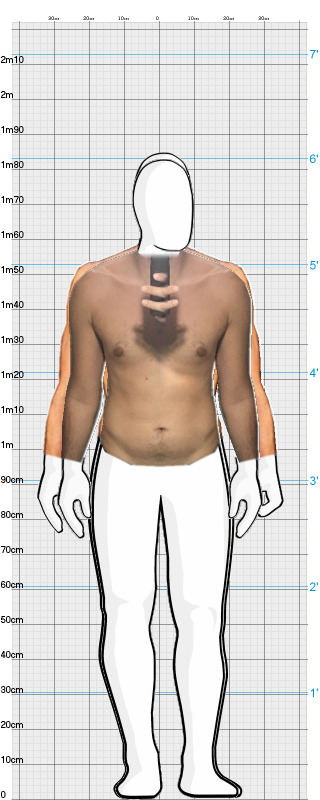 Full Size Comparison