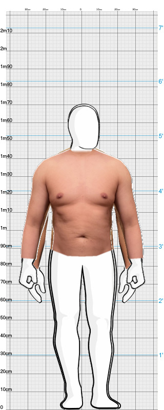 Full Size Comparison